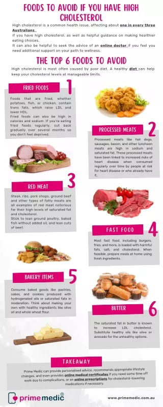Foods to Avoid if You Have High Cholesterol