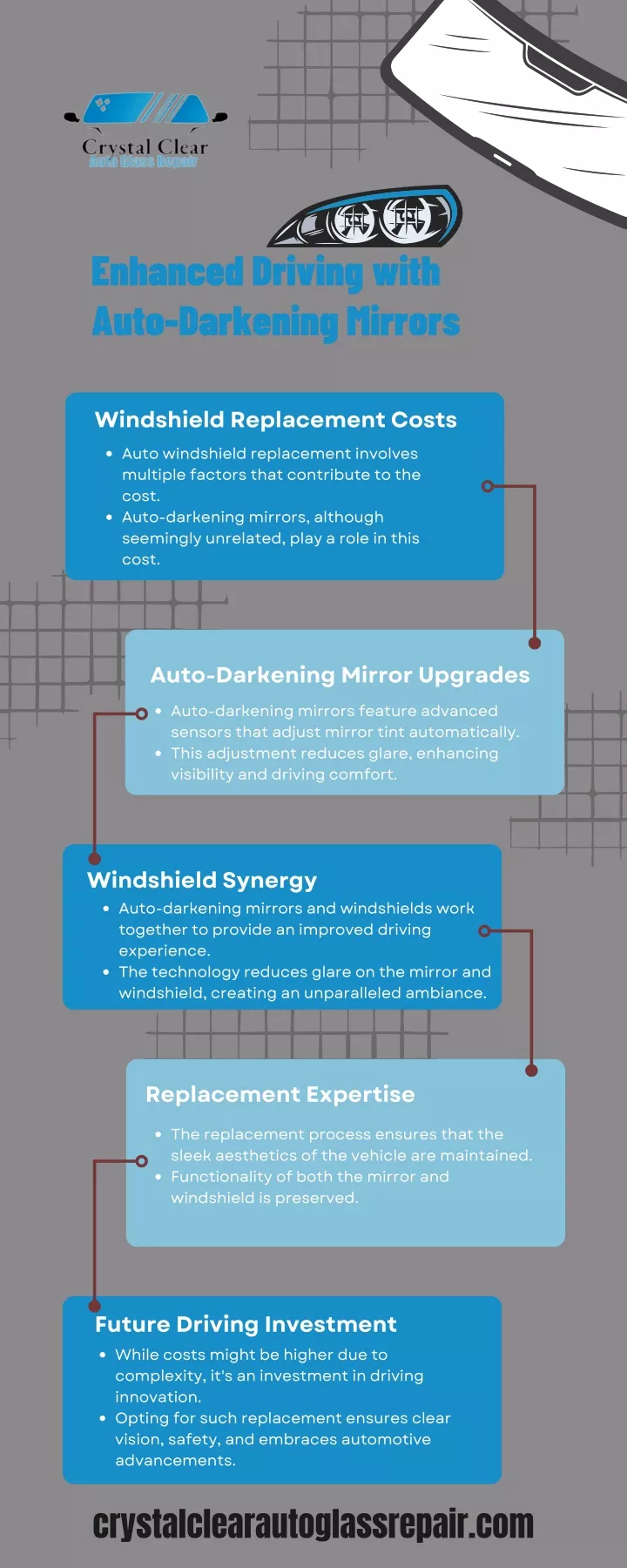 enhanced driving with auto darkening mirrors