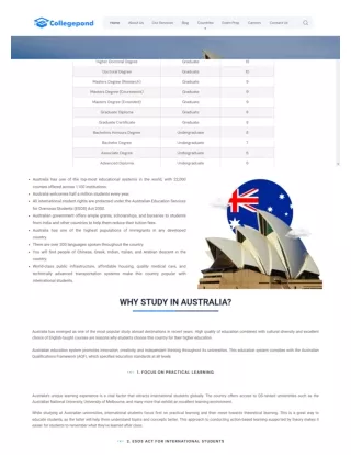 Study in Australia Colleges, Fees, Cost, Scholarships