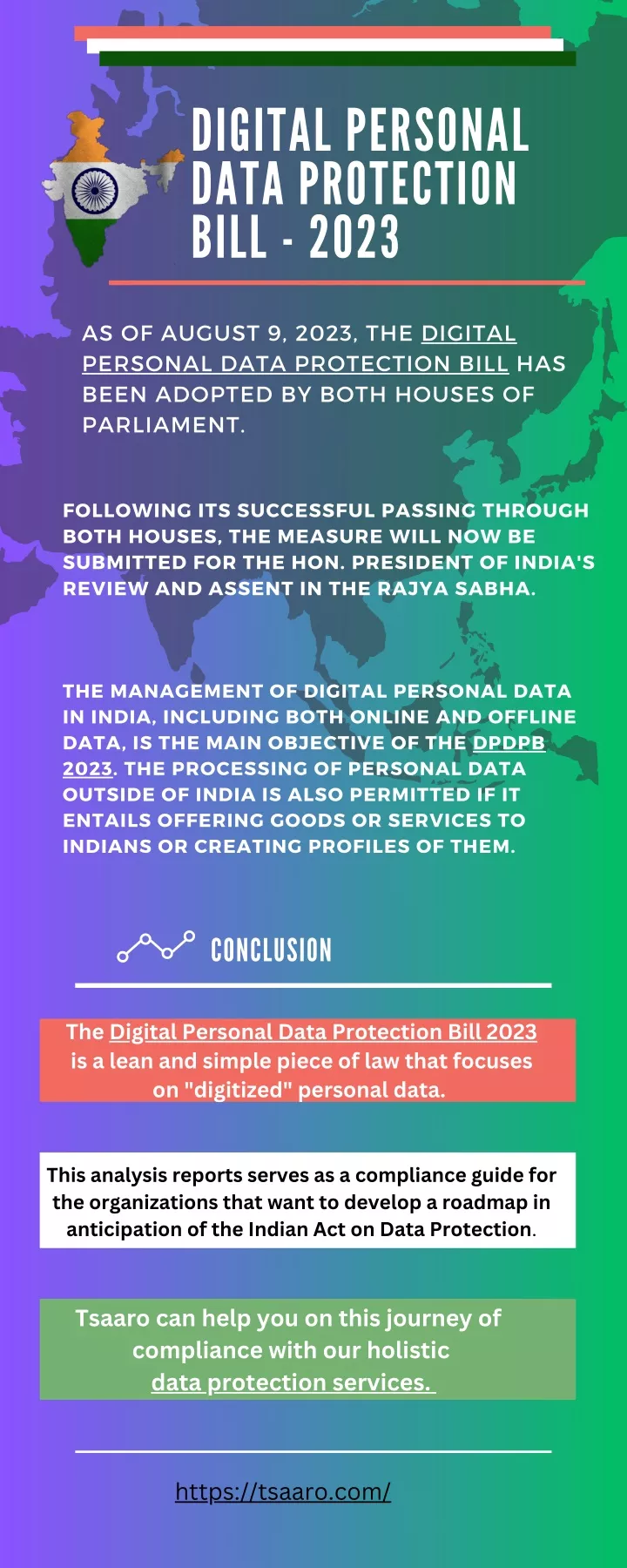 digital personal data protection bill 2023