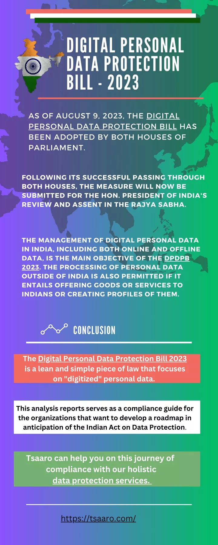 PPT Digital Personal Data Protection Bill 2023 PowerPoint