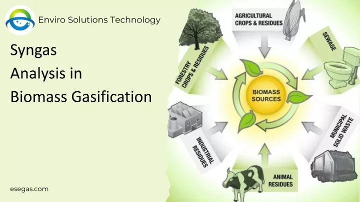 enviro solutions technology