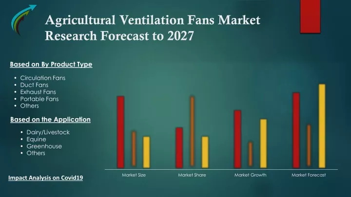 agricultural ventilation fans market research