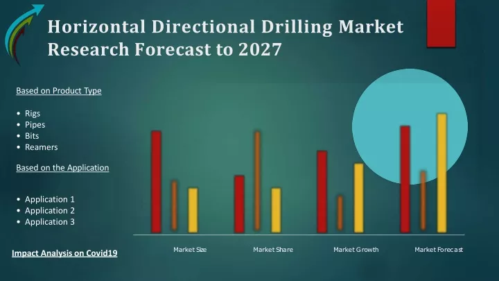 horizontal directional drilling market research