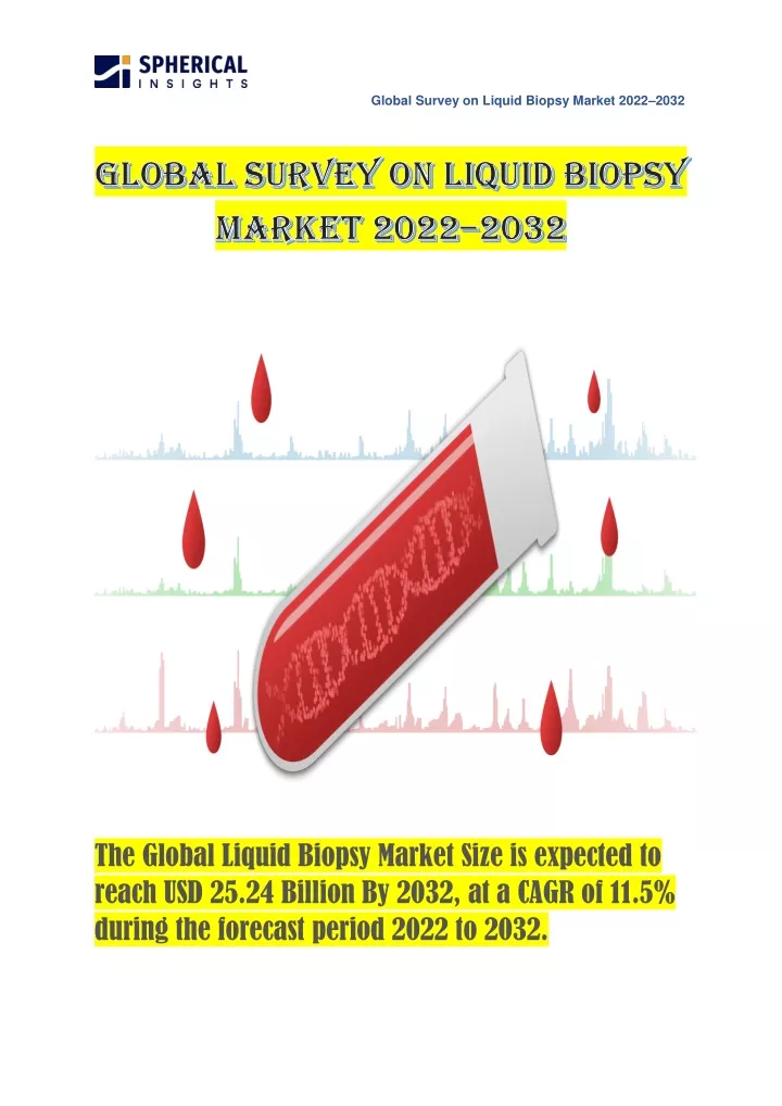 global survey on liquid biopsy market 2022 2032