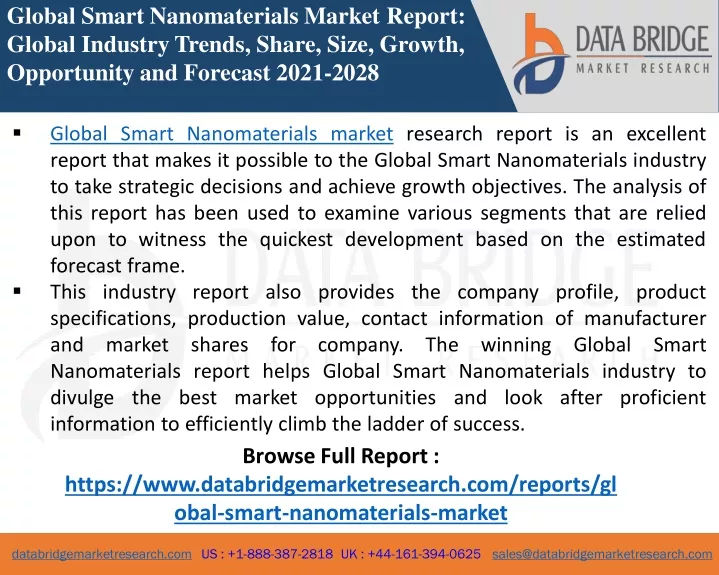 global smart nanomaterials market report global