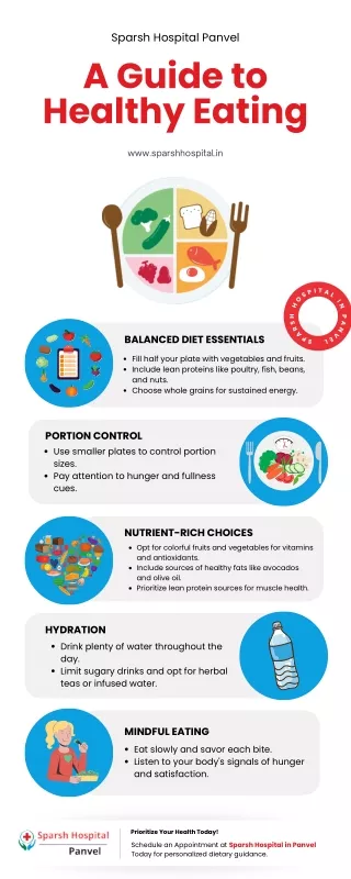 A Guide to Healthy Eating for Optimal Well-being | Sparsh Hospital Panvel
