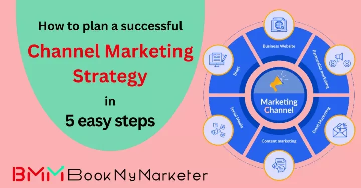 how to plan a successful channel marketing