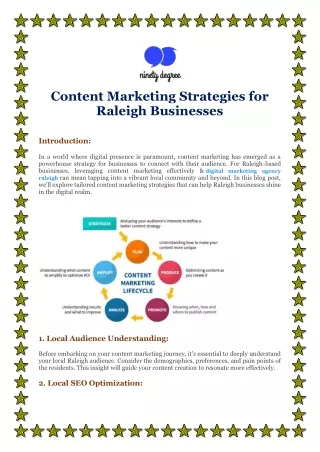 Content Marketing Strategies for Raleigh Businesses