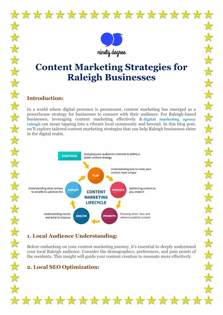 content marketing strategies for raleigh