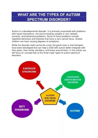 WHAT ARE THE TYPES OF AUTISM SPECTRUM DISORDER