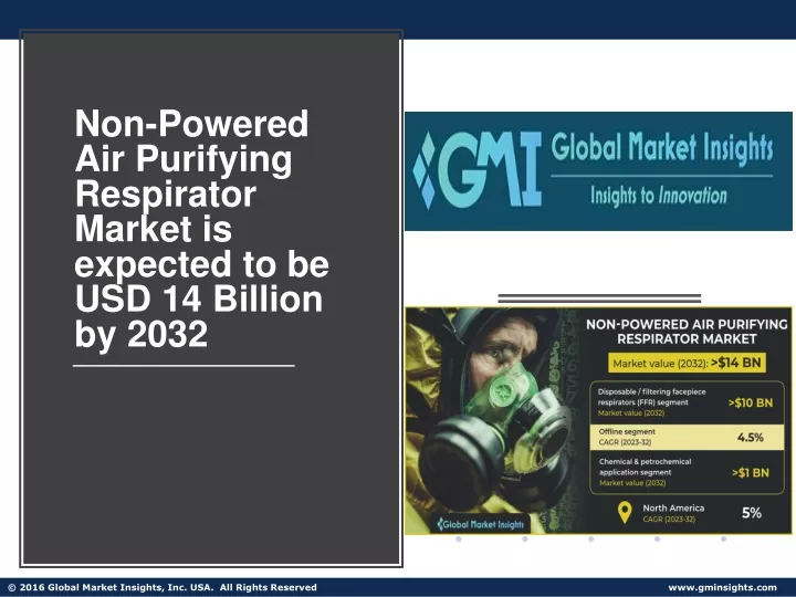 non powered air purifying respirator market