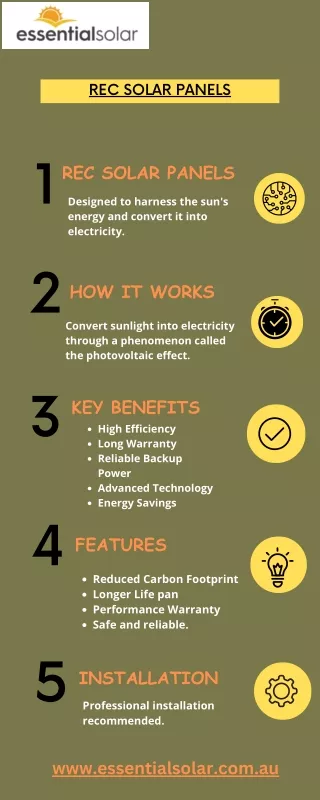 REC Solar Panels for Sustainable Energy Solutions