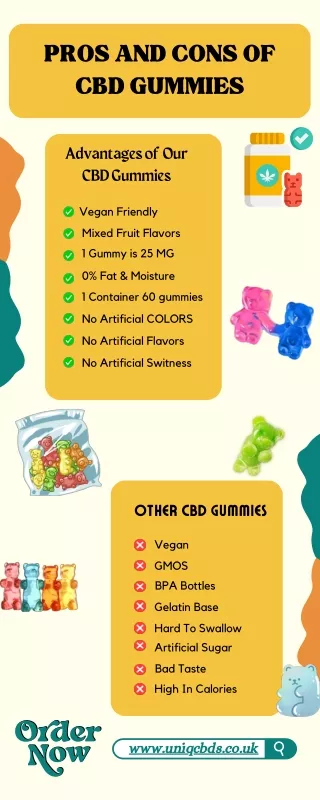 Where can I buy Peak Power CBD Gummies?