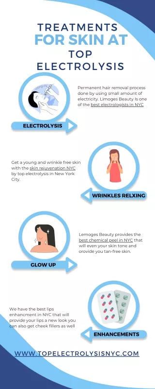 Electrolysis, The Best Skin Care Treatment Process for Hair Removal.