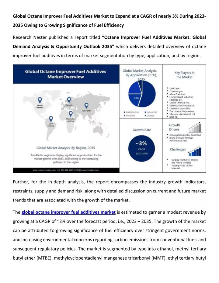 global octane improver fuel additives market