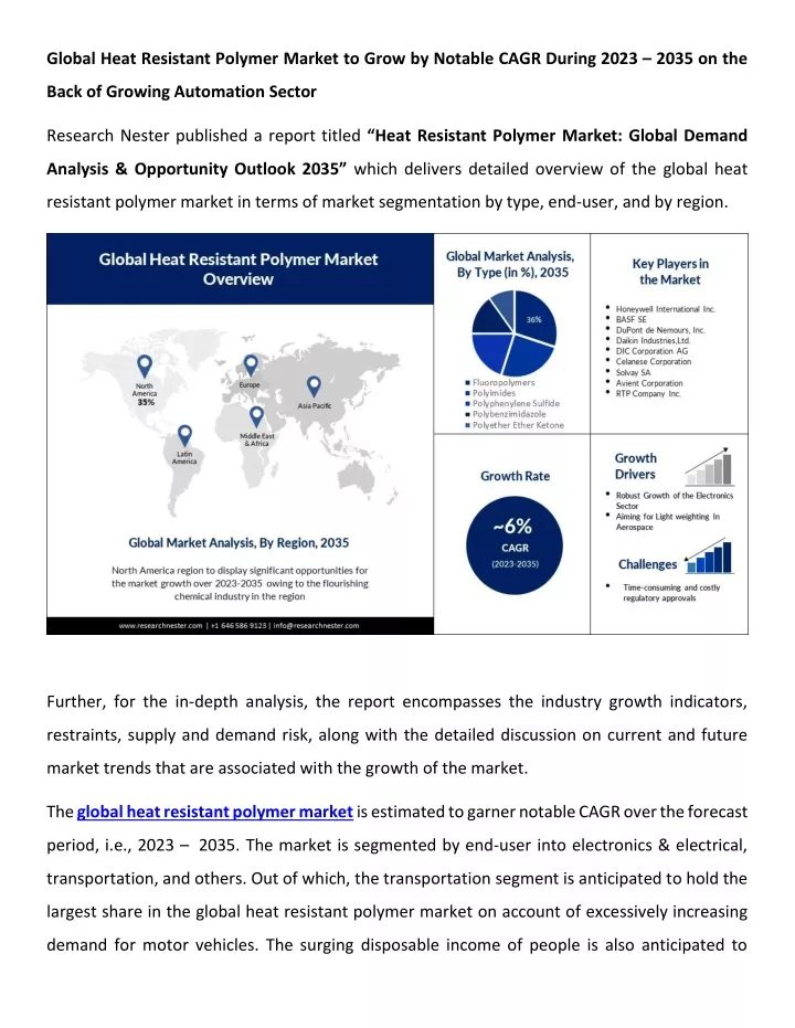 global heat resistant polymer market to grow