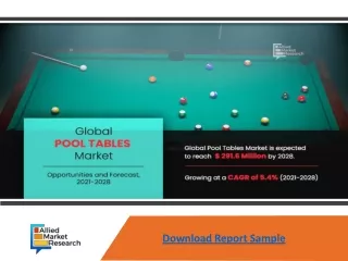 Pool Tables Market