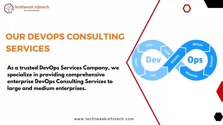 our devops consulting services
