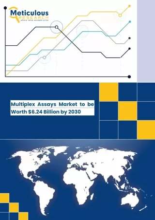 multiplex assays market to be worth 6 24 billion
