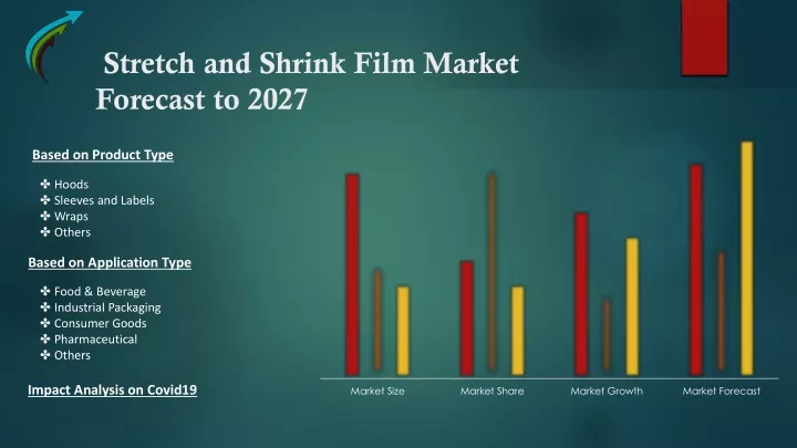stretch and shrink film market forecast to 2027