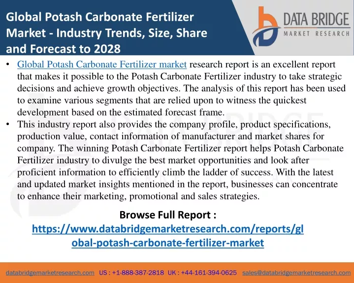 global potash carbonate fertilizer market