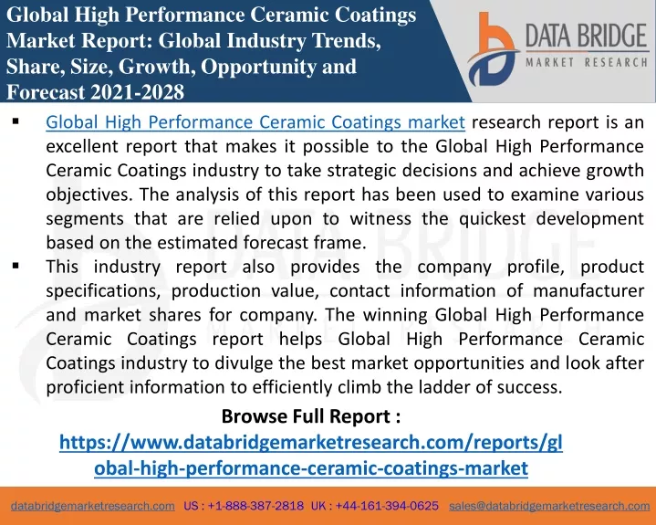 global high performance ceramic coatings market
