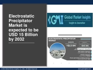 Electrostatic Precipitator Market Growth Outlook with Industry Review & Forecast