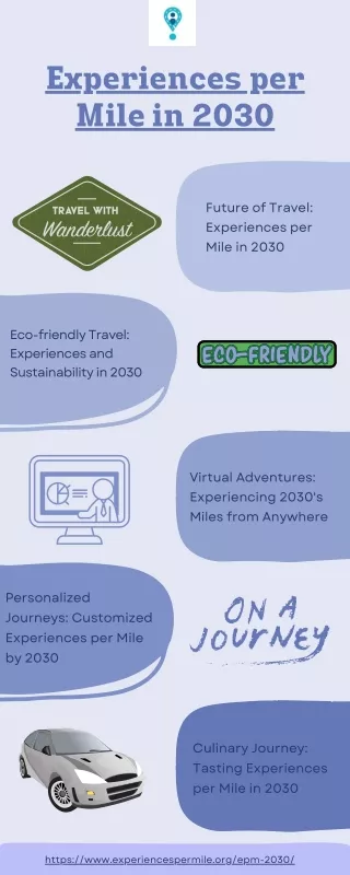 Experiences Per Mile 2030: Shaping Journeys
