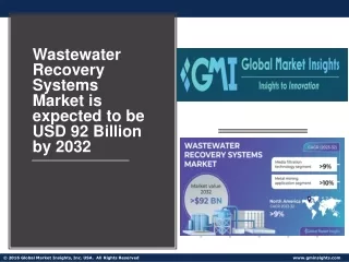 Wastewater Recovery Systems Market Growth Outlook with Industry Review & Forecas