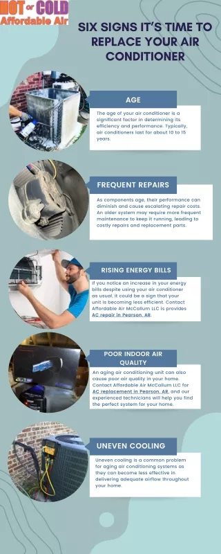 Six Signs It’s Time To Replace Your Air Conditioner