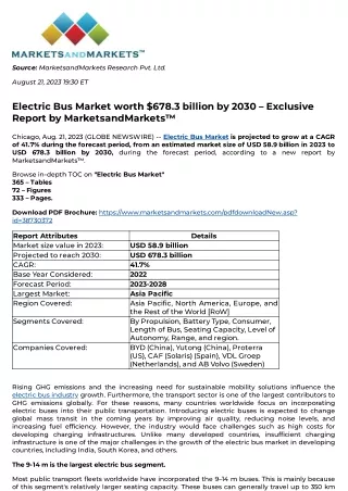 Electric Bus Market worth $678.3 billion by 2030 – Exclusive Report by Marketsan