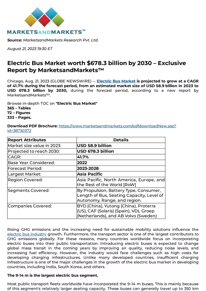 source marketsandmarkets research pvt ltd