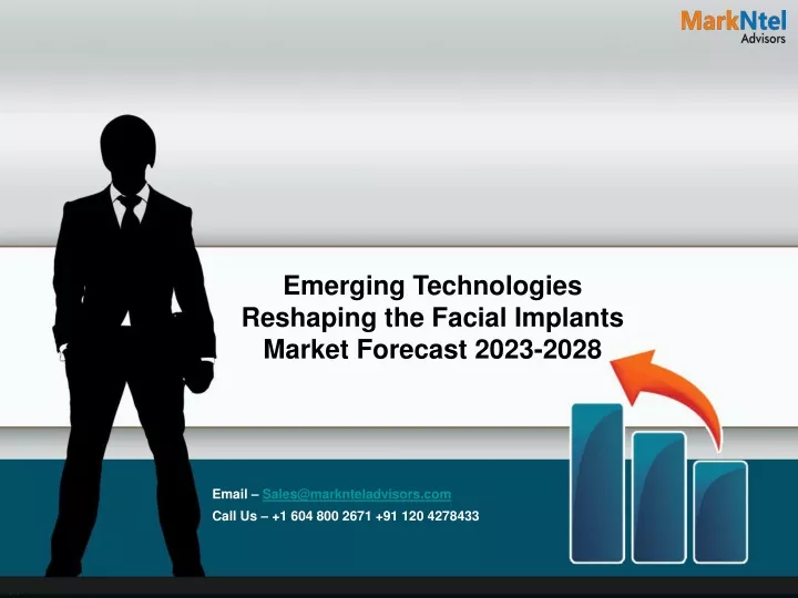 emerging technologies reshaping the facial