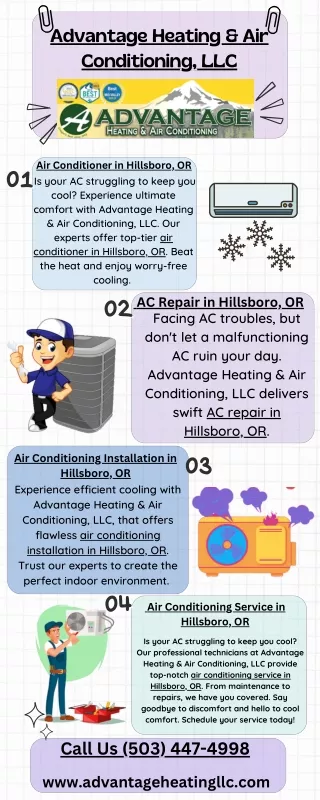 HVAC Company in Hillsboro, OR