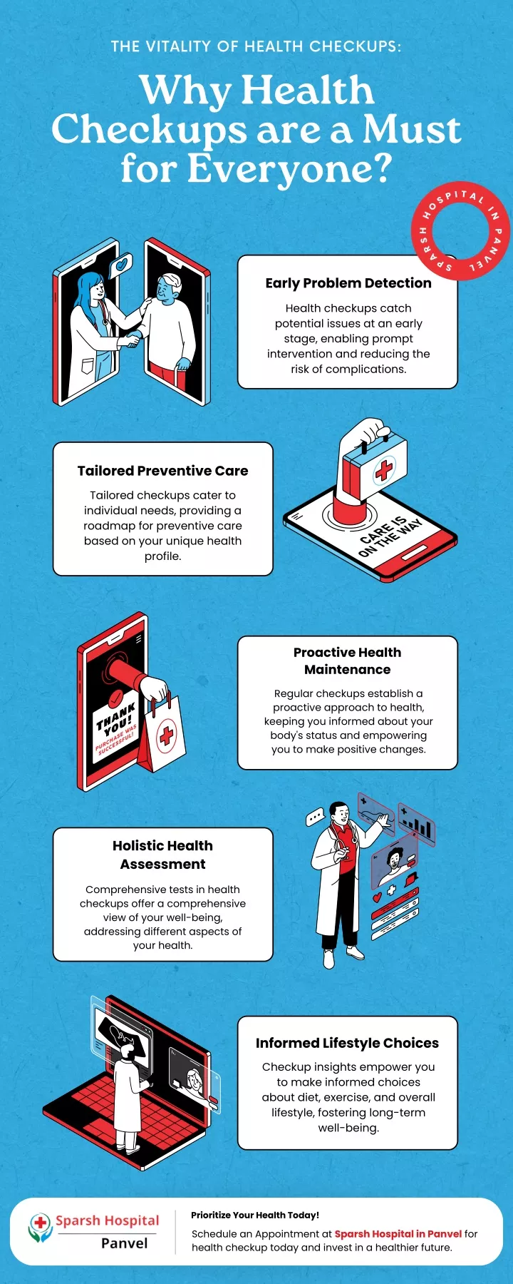 the vitality of health checkups