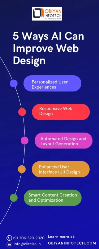 5 ways ai can improve web design