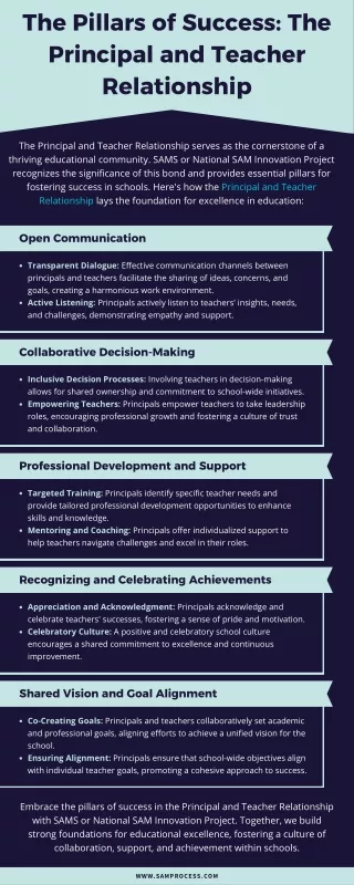 The Pillars of Success The Principal and Teacher Relationship