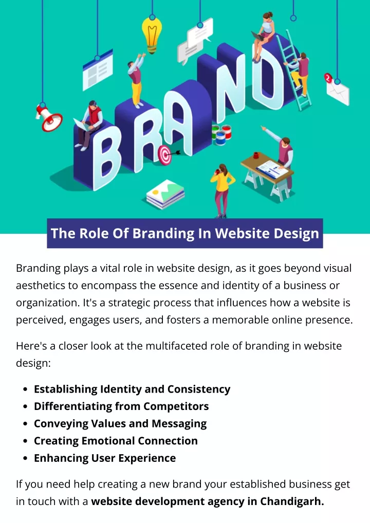 the role of branding in website design