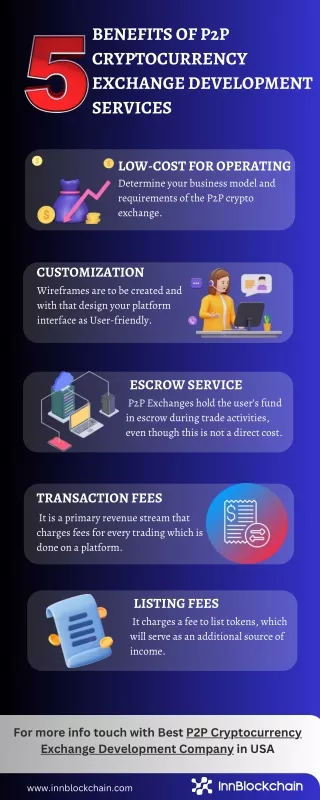 5 Benefits of P2P Cryptocurrency Exchange Development Services