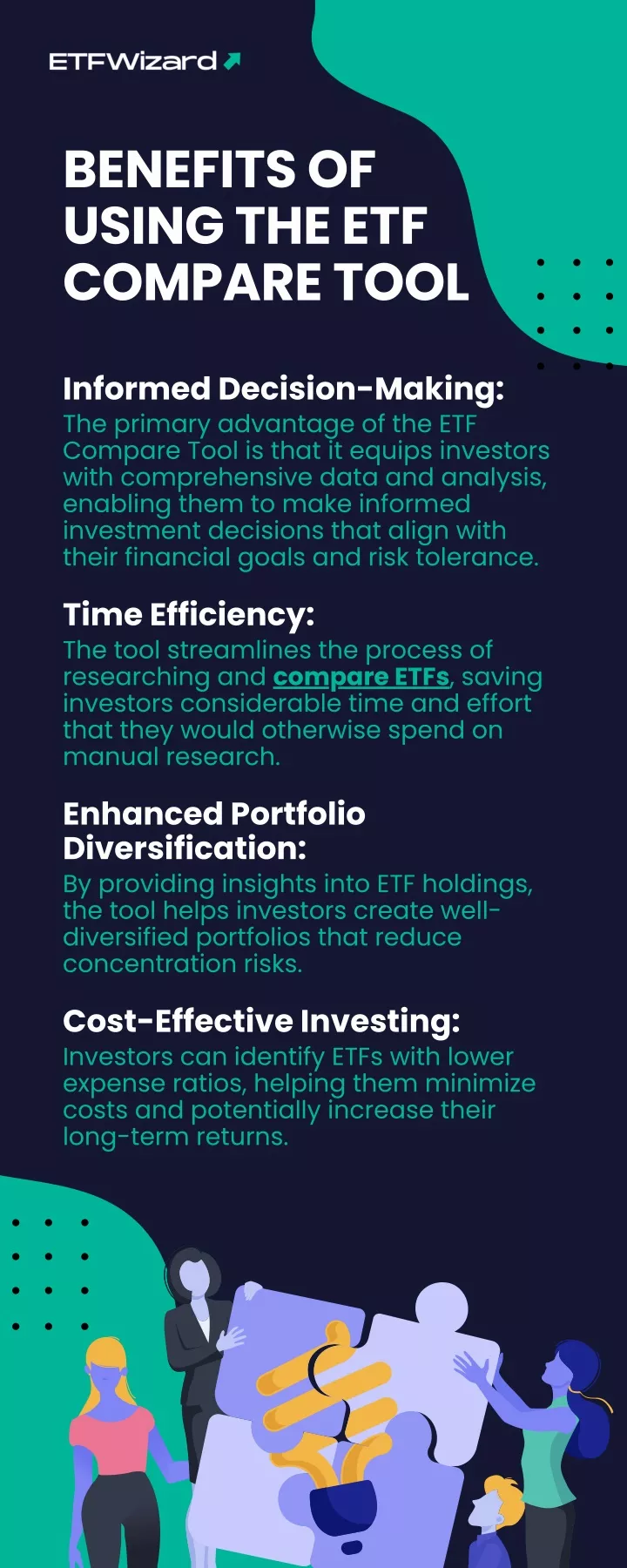 Ppt Benefits Of Using The Etf Compare Tool Etfwizard Powerpoint