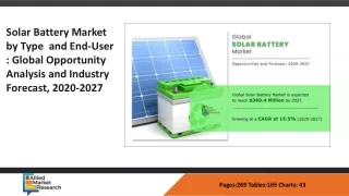 Solar Battery Market ​ppt