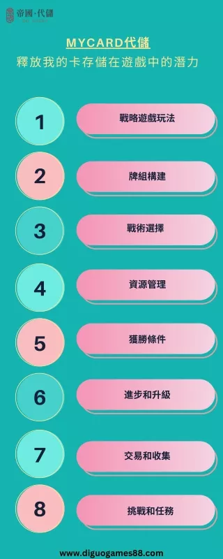 mycard