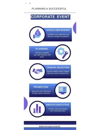 Planning a successful corporate event