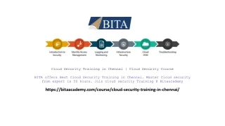 Cloud Security Training in Chennai | Cloud Security Course
