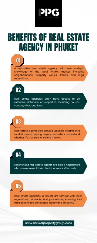 Benefits of Real Estate Agency in Phuket