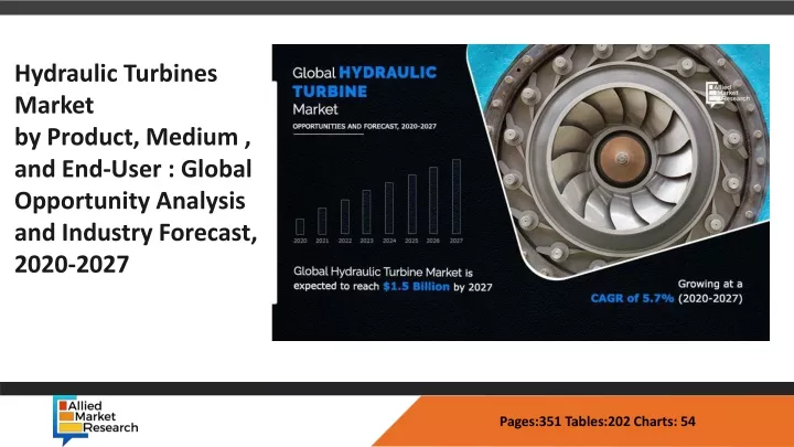 opportunity analysis and industry forecast 2016