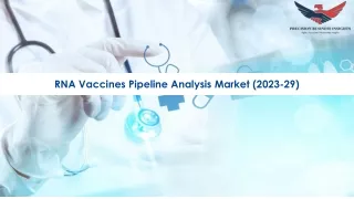 rna vaccines pipeline analysis market 2023 29