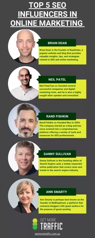 Top-5-SEO-Influencers-Infographic-Get-More-Traffic