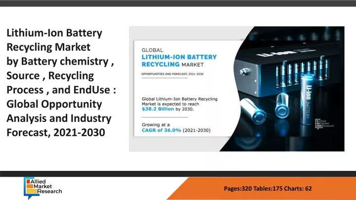 opportunity analysis and industry forecast 2016